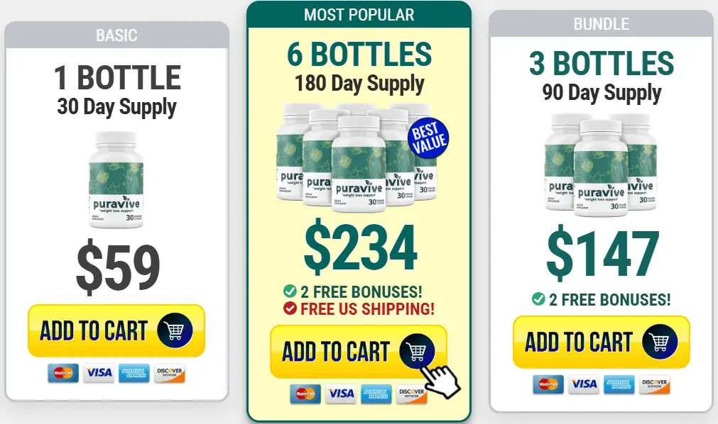 puravive price